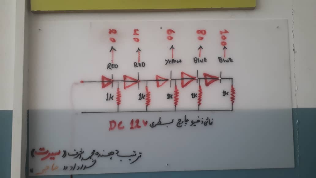چارچ نمایی باتری